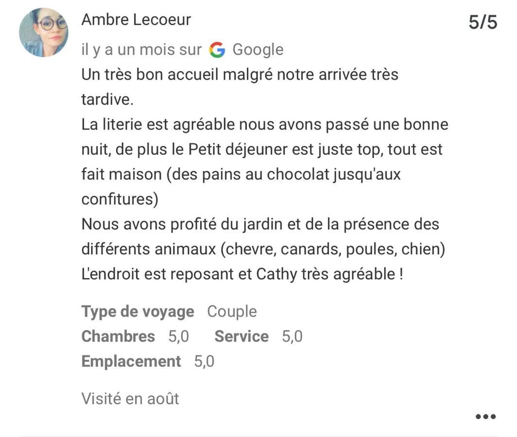 Les Chambres De Cathy Labastide-Murat Екстер'єр фото